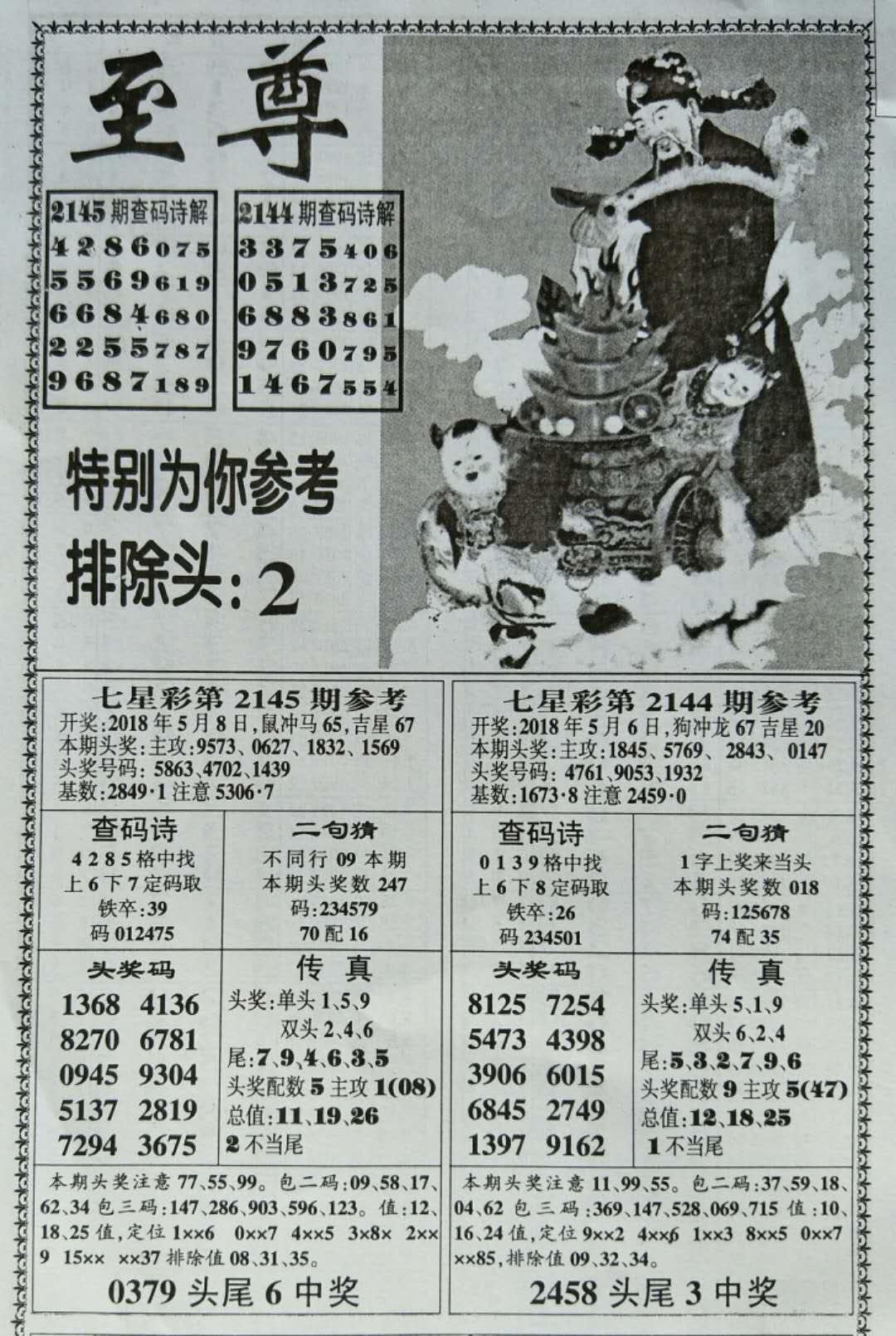 七星彩梦，大公鸡解梦查码图的奇幻之旅