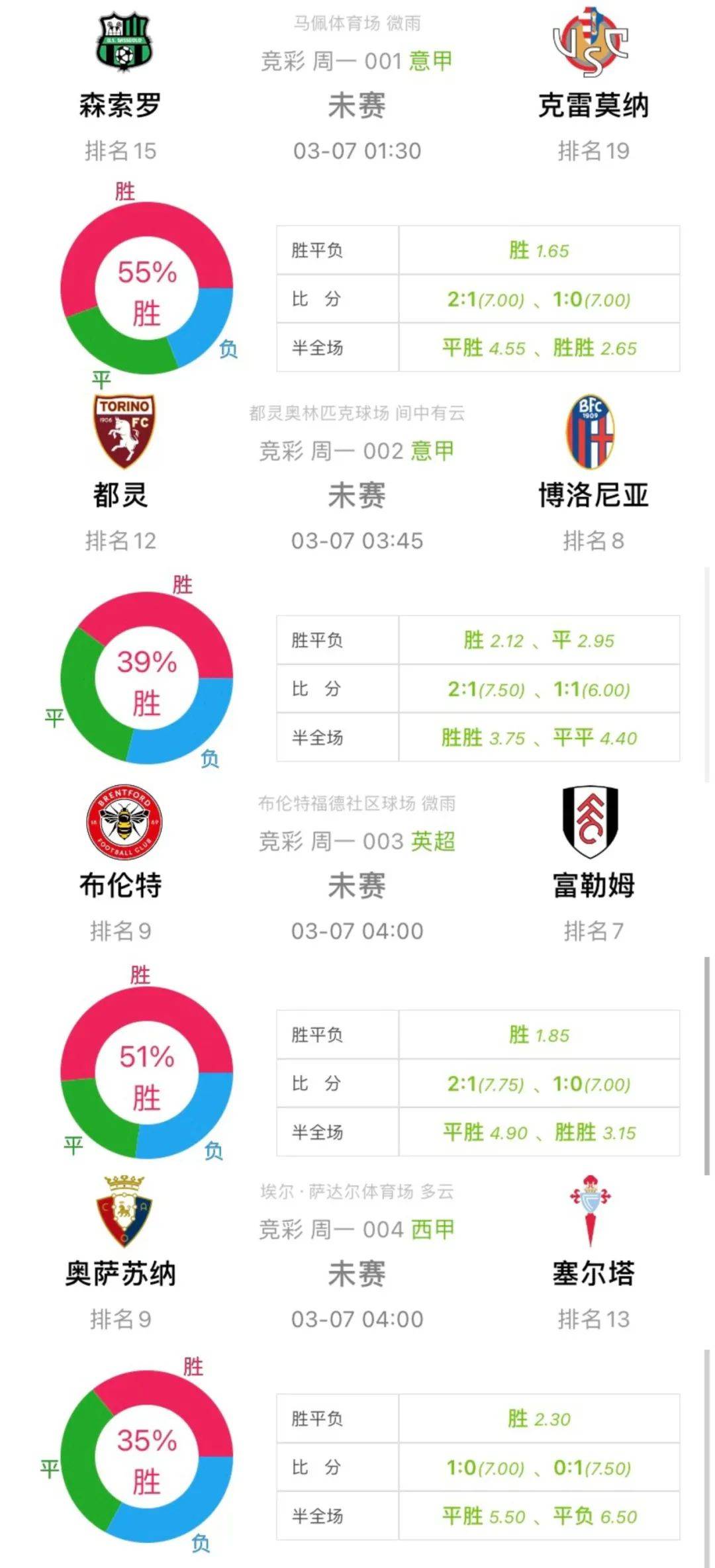 竞彩足球比分直播，下载与体验