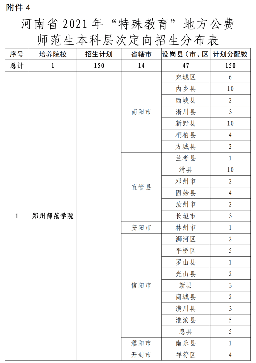 关于体育彩票在2021年的休市安排