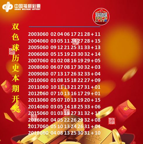 双色球停售安排及背后原因解析