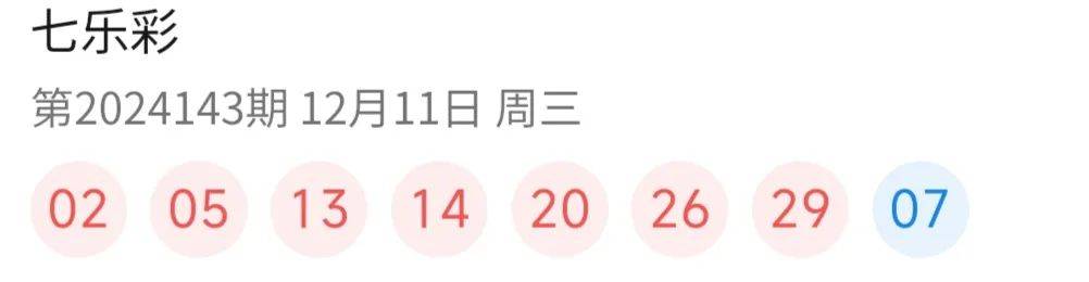 揭秘七乐彩，2022年第十三期开奖结果揭晓