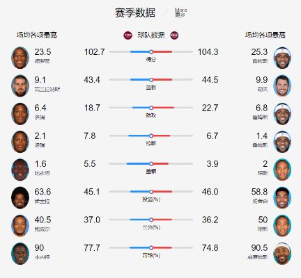 赛事比分查询，掌握实时动态，洞悉赛场风云