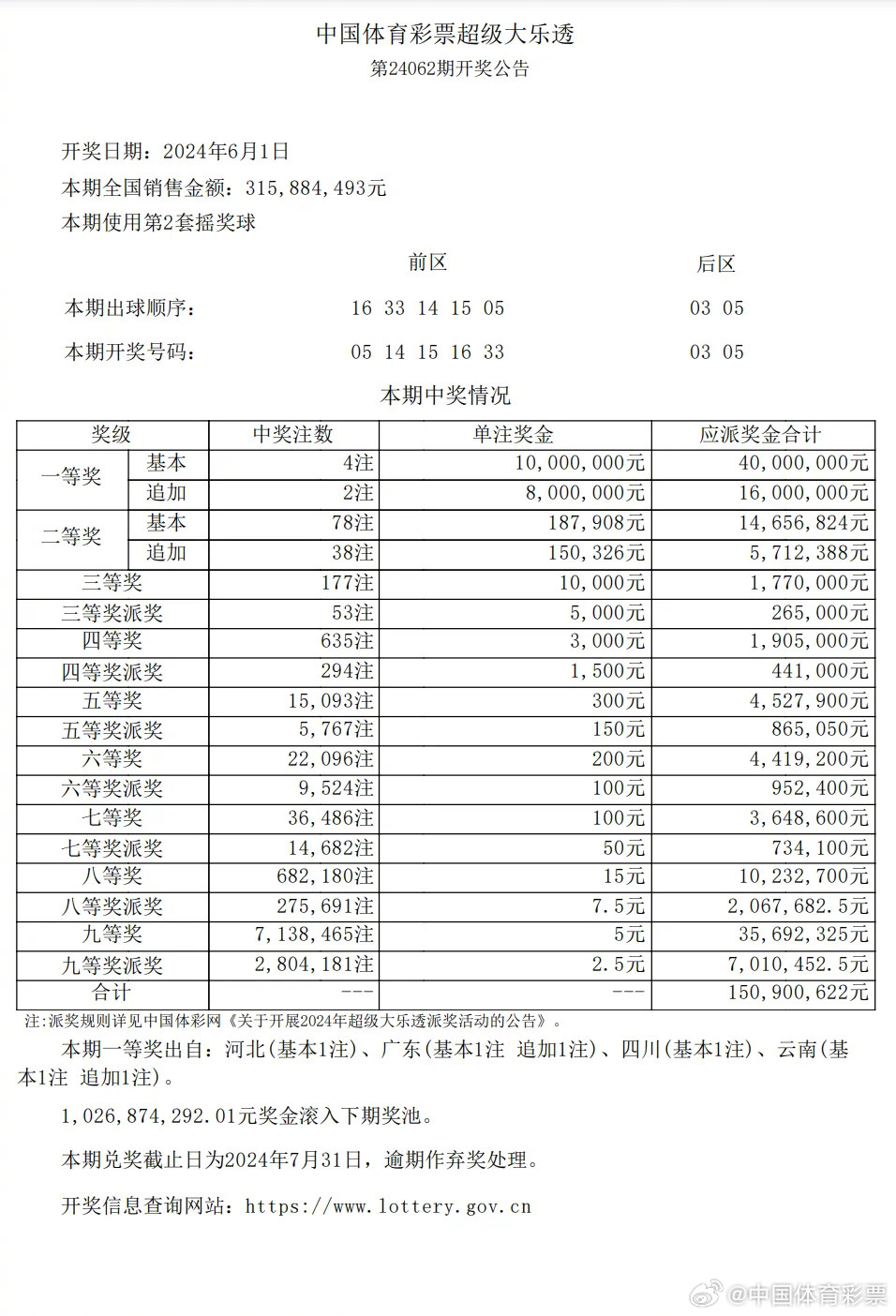 广西快三最新开奖号码，探索与期待
