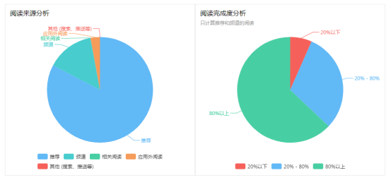 admin 第34页