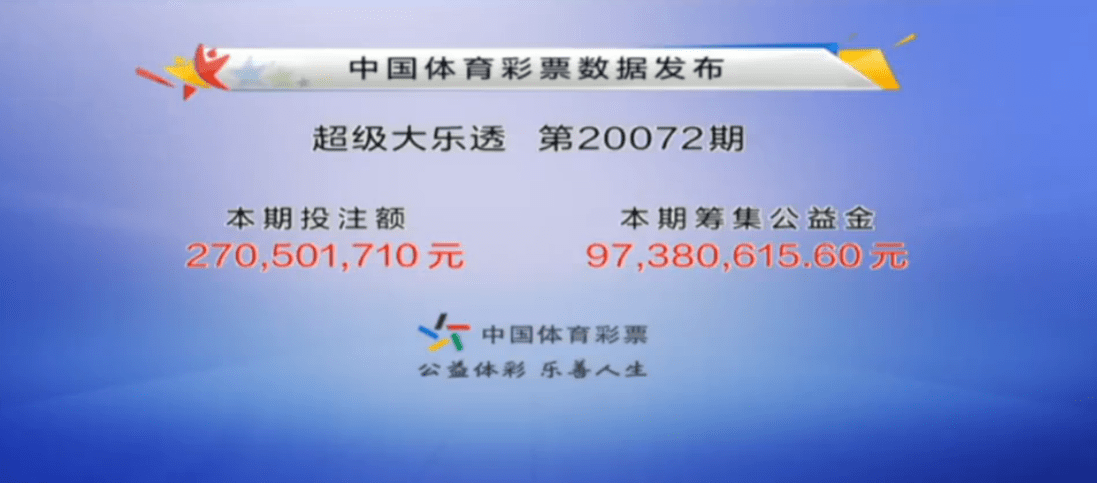 华东地区重磅开奖，揭秘15选5的幸运结果