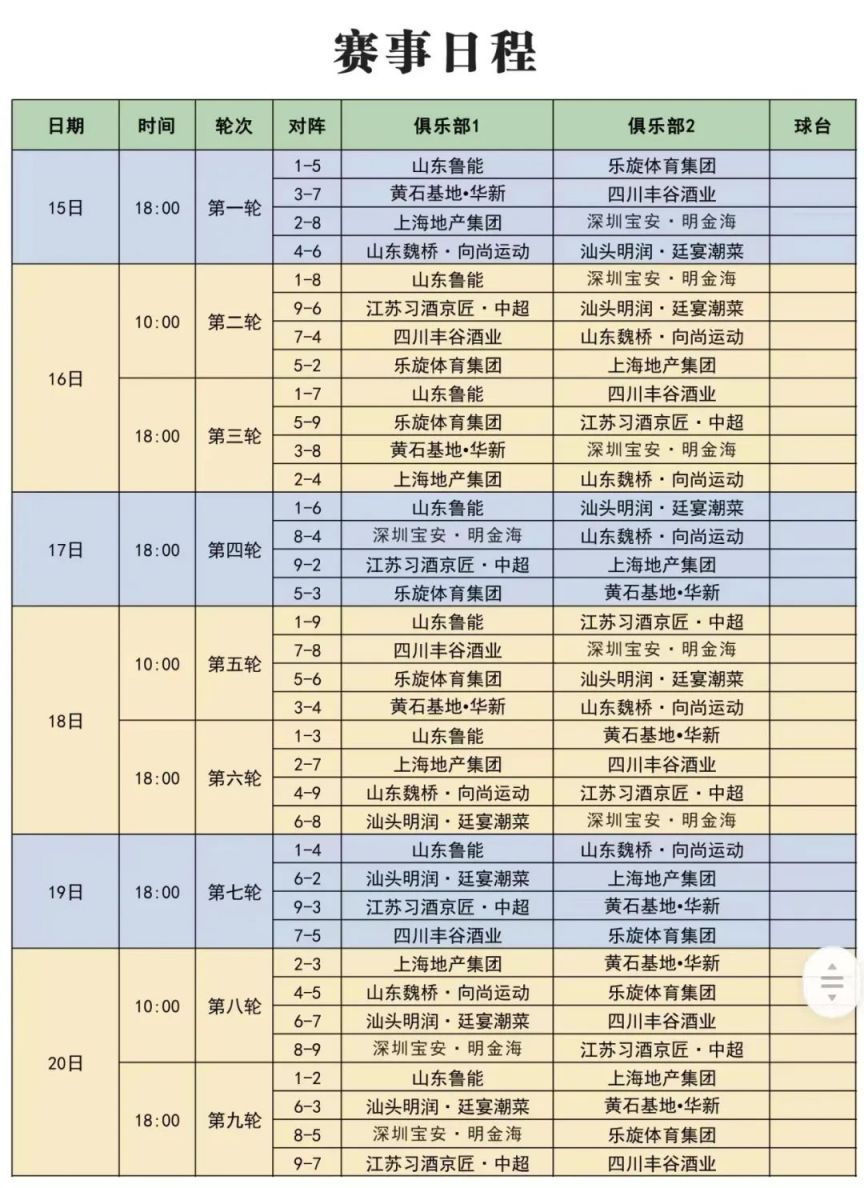 乒乓球最新赛事消息，今日赛程一览