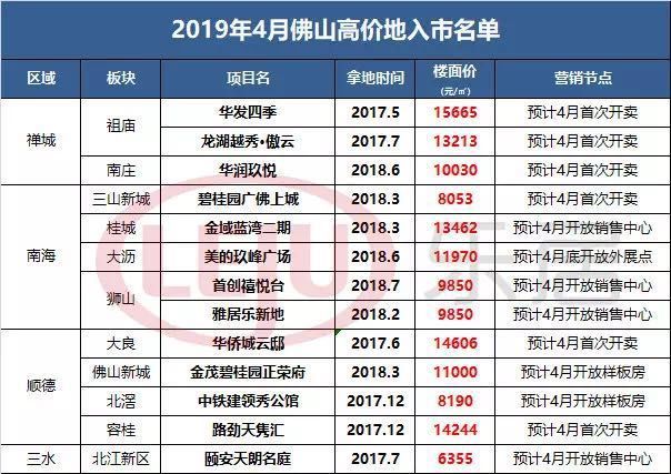 浙讧12选5走势图，探索数字彩票的奥秘