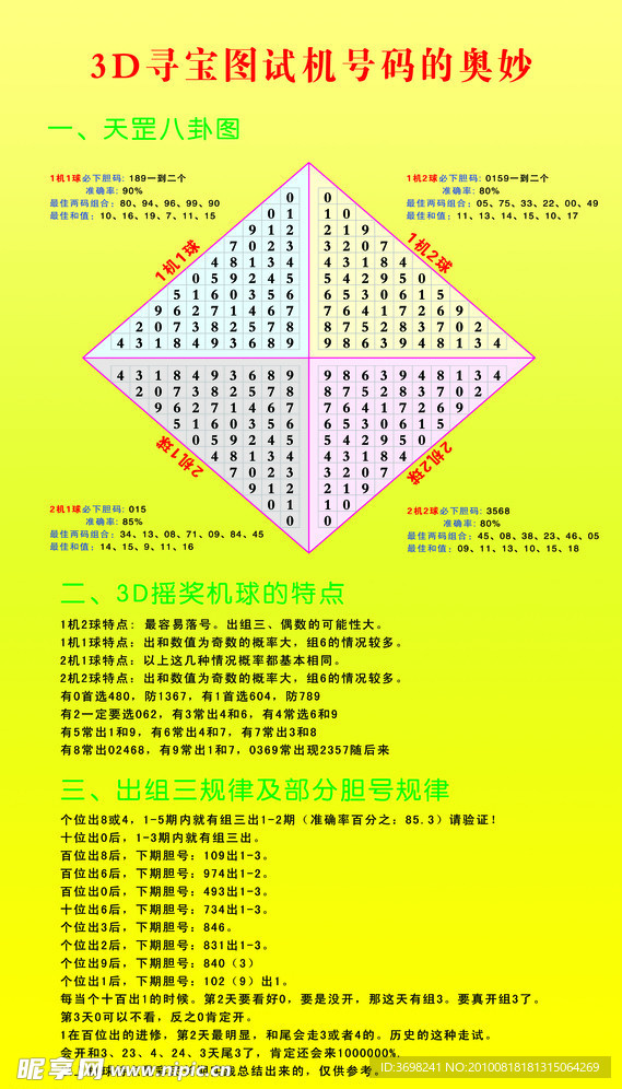探索千禧3D试机号金码彩宝网的世界