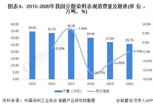 足彩交易量数据，揭示市场趋势与影响因素分析