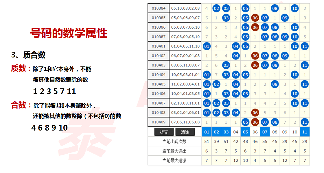 揭秘11选5选号任二口诀，彩票选号策略解析