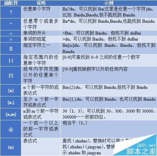 历史开奖号码查询方法，探索与解析