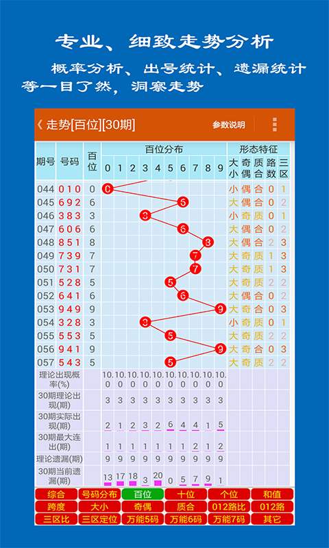 七乐彩2023047期，幸运与策略交织的彩票探索之旅