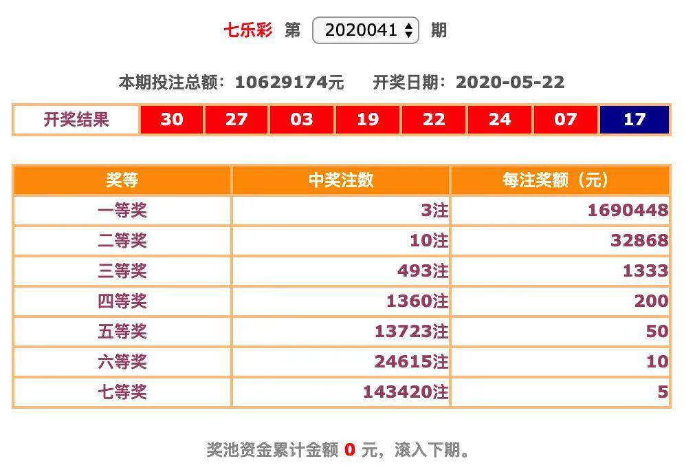 七星彩22096期开奖结果揭晓，幸运与期待交织的时刻