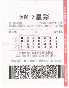 今晚7星彩最新开奖号码，揭秘幸运之门背后的秘密