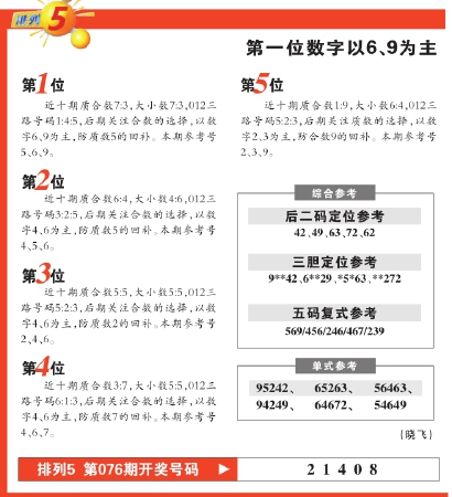 排列五加奖信息查询方法详解