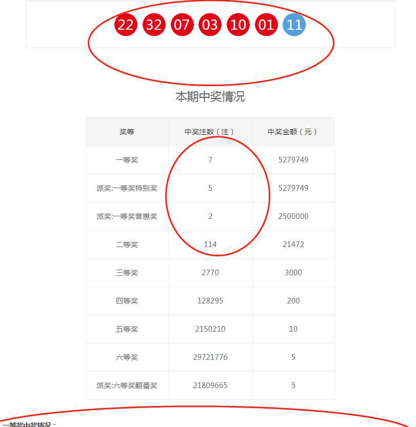 揭秘彩票奥秘，今日开奖结果与查询指南