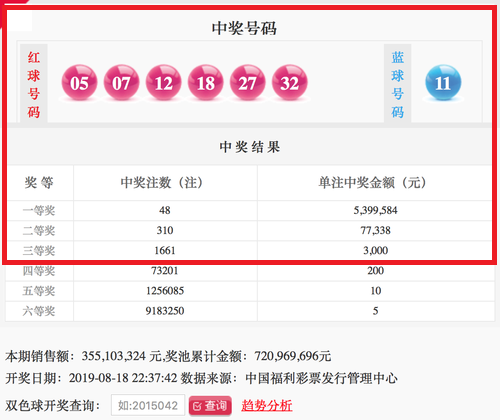 澳洲幸运五开奖号码查询——探索澳洲彩票的魅力