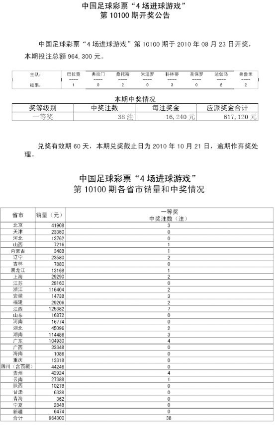 探究排列三近期100期开奖记录