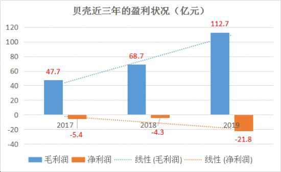 福彩3D开机号试机号近30期彩宝网深度解析