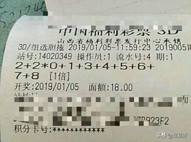 探索未知的幸运之门，今晚3D彩票开奖号码预测与解读