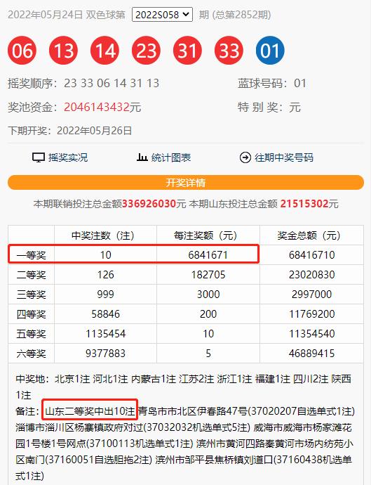 乱人心 第38页