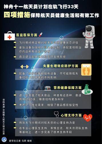 神秘面纱解密