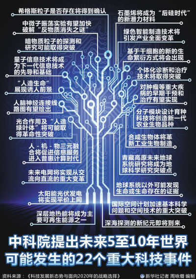 江苏22选5，智慧的选择与未来的蓝图