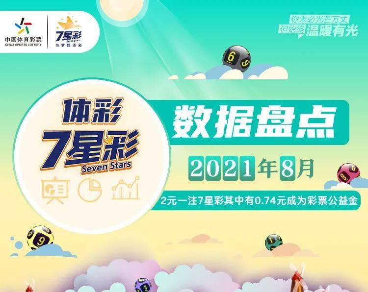体彩7星彩的魅力，解读体彩7星彩22052期的精彩瞬间