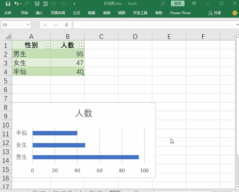 利用排列五图表工具进行精准预测——探索未来的关键