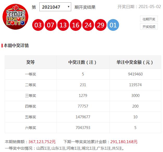 福利彩票双色球2021047期中奖号码揭秘与彩民故事