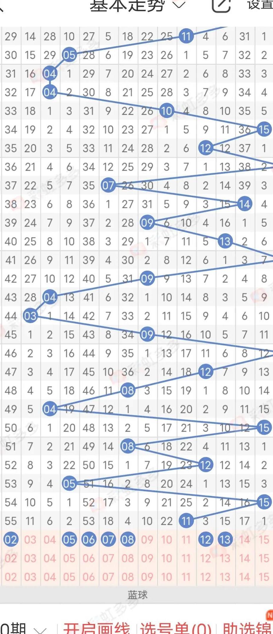 双色球推荐号精准今日预测——揭秘彩票背后的秘密