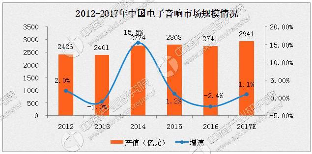 快8中奖图表，揭示彩票背后的秘密与策略