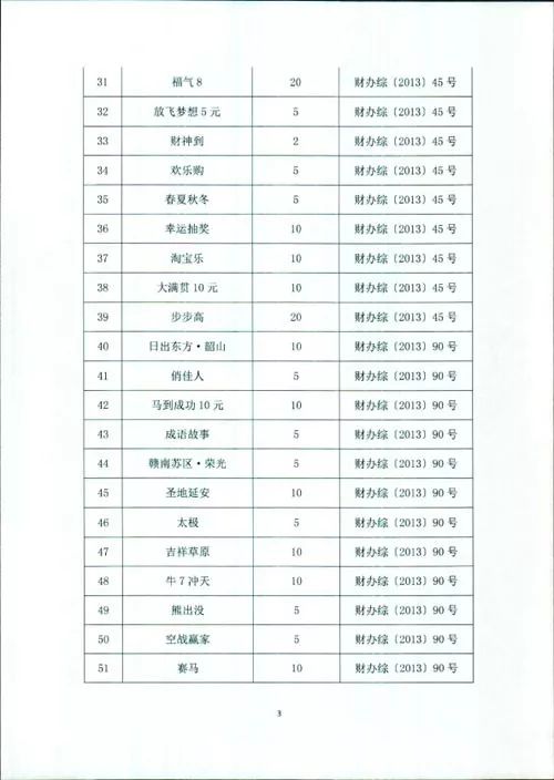 双色球游戏，探索三胆全拖的魅力与费用分析