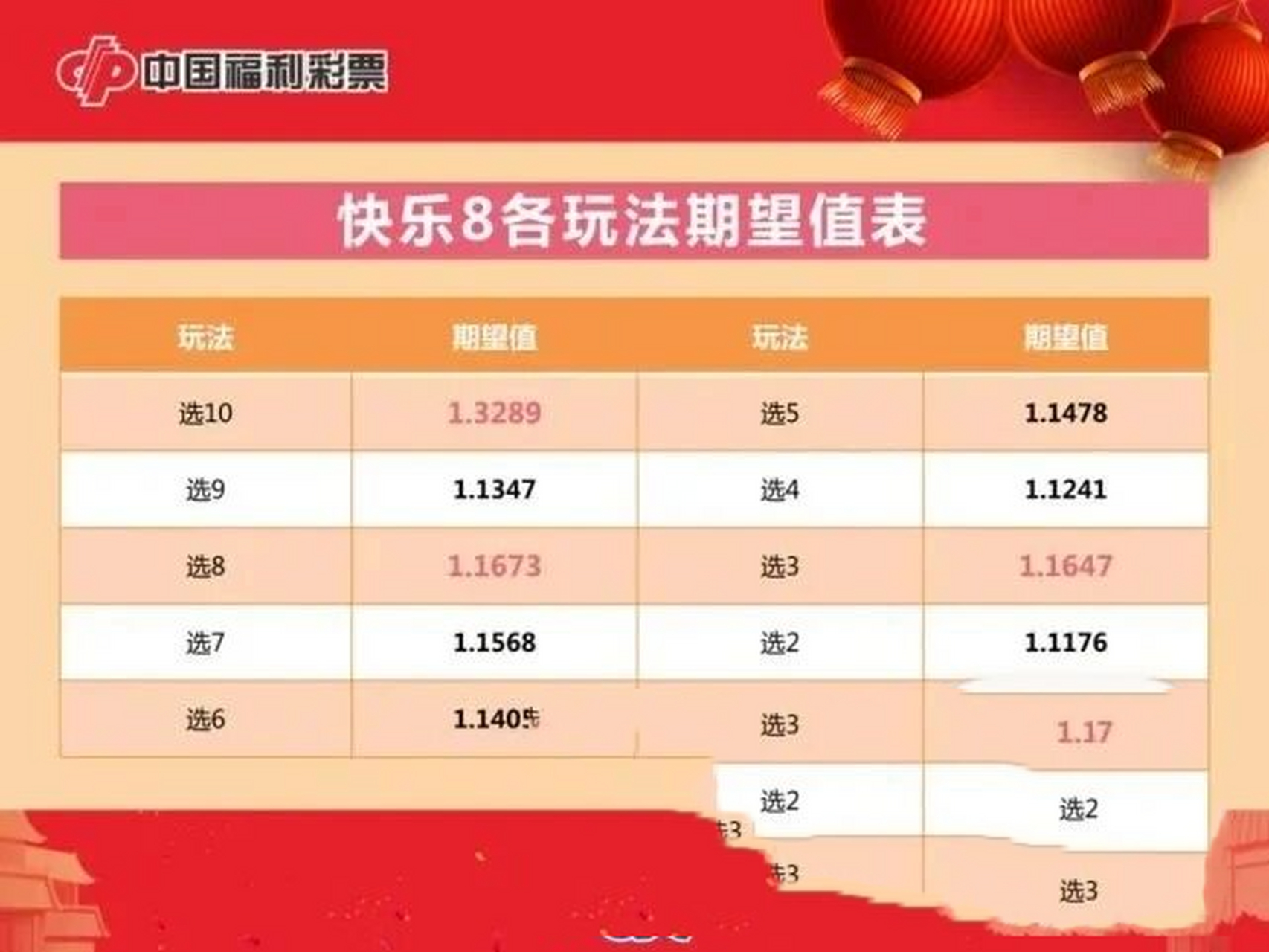 奈絲凸咪球 第38页