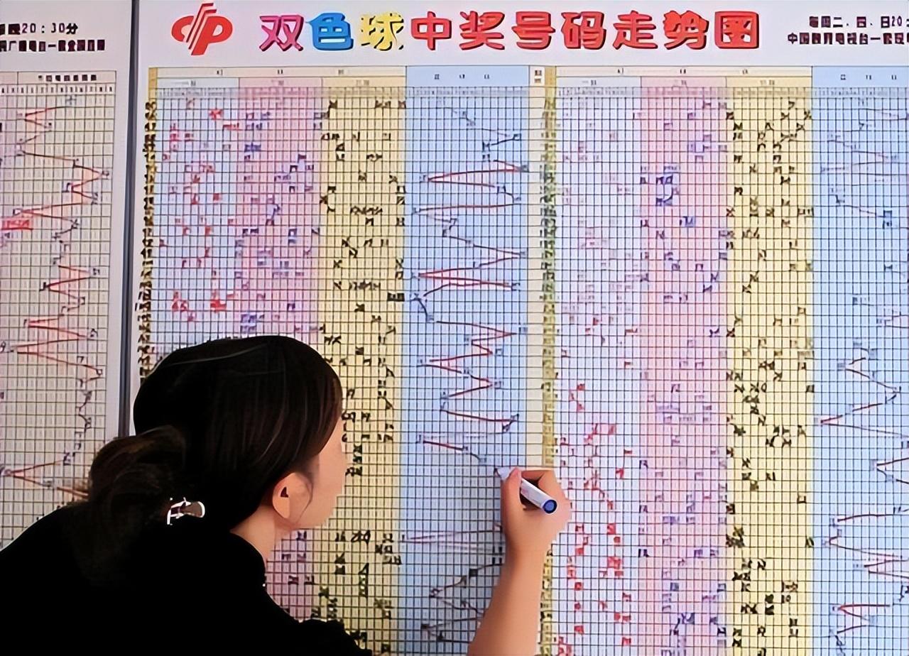 双色球开奖结果揭秘，解读2019年第20期的幸运数字组合