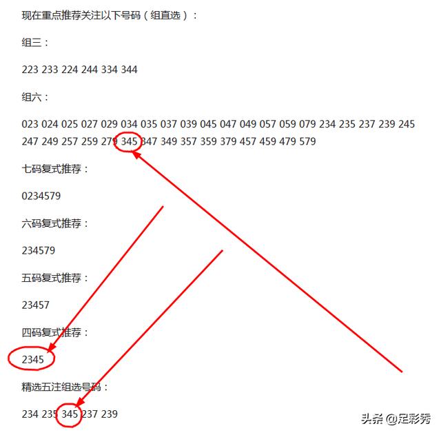 排列三中奖号码预测，探索随机性与策略的平衡点