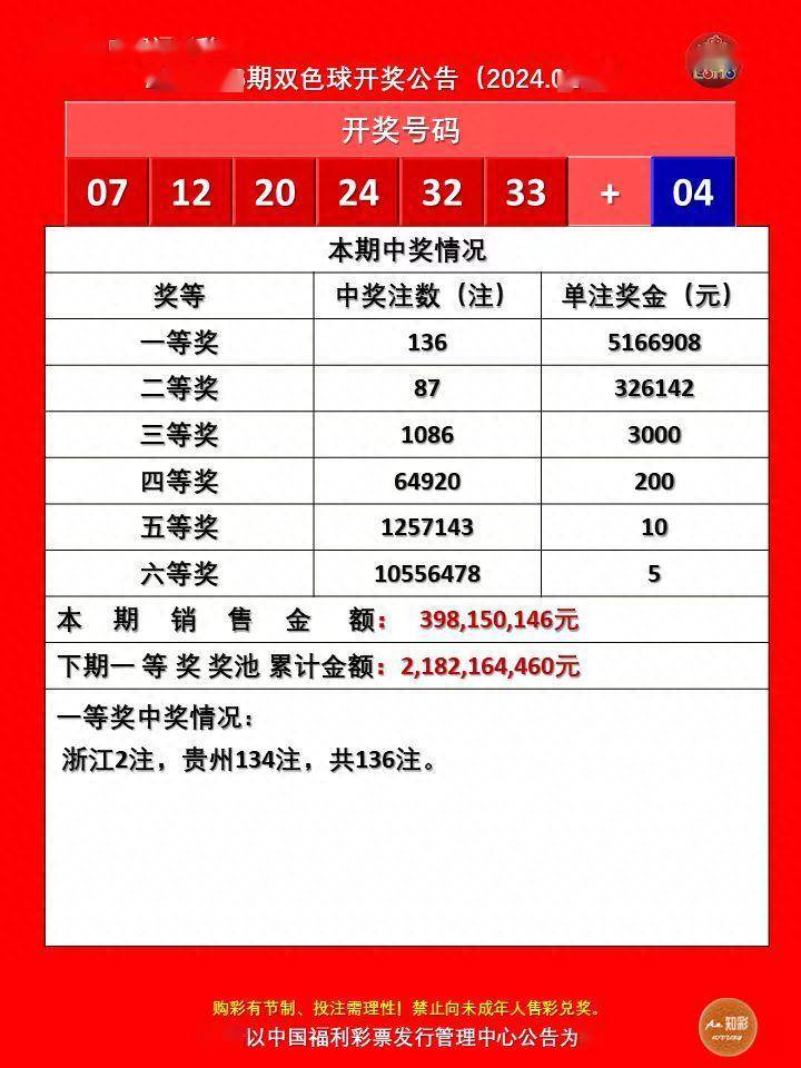 福彩双色球专业版下载，探索彩票世界的全新体验