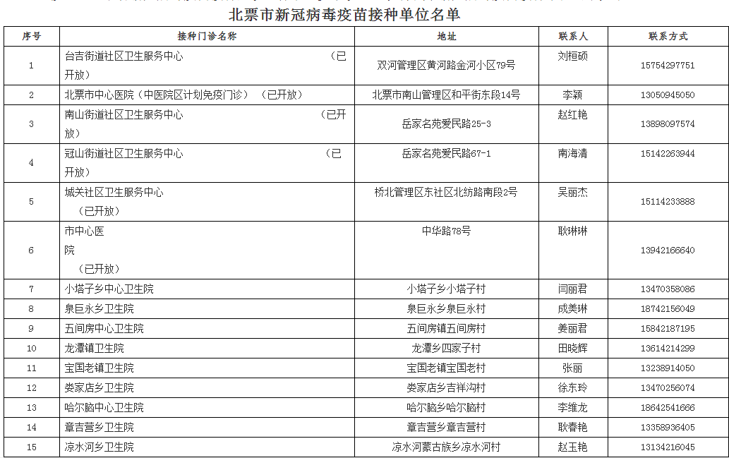 双色球单式2022105期开奖结果，幸运与梦想的交汇点