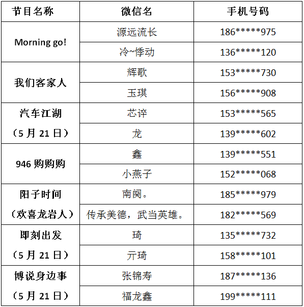 揭秘22选5开奖时间号码，幸运之门何时开启？