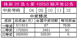 揭秘22选5开奖时间表，彩票玩家的必备指南