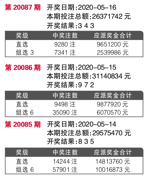 揭秘彩票背后的秘密，关于31选7开奖号码结果有顺序吗的探讨