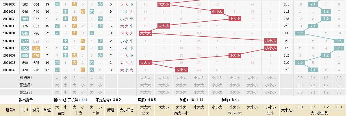 探索23年小龙和值尾3d字谜专区，神秘与智慧的结合