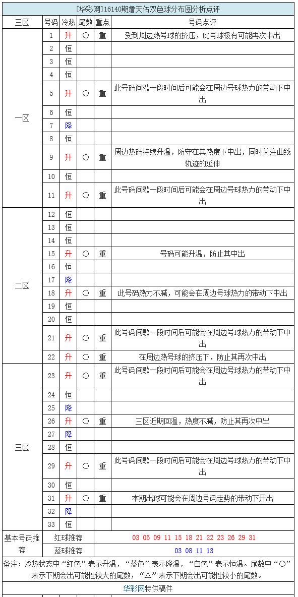 詹天佑3D预测今日推荐东方诸葛——探寻未来之路的智慧领航