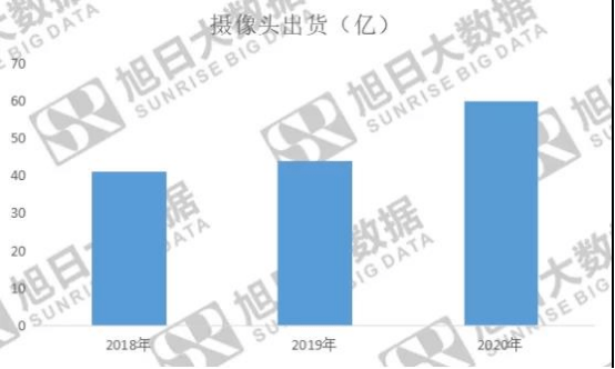 P5专家预测号码，揭秘未来数字走向