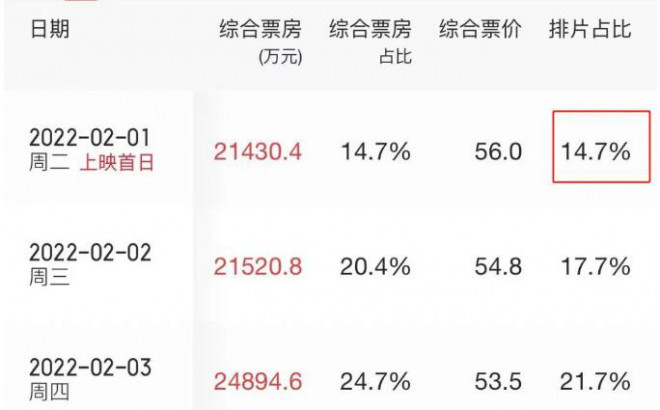 揭秘大乐透走势图，探索彩票背后的秘密与策略
