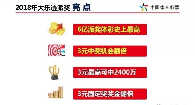 探索彩界奥秘，中彩网3D试机号查询与彩吧的魅力