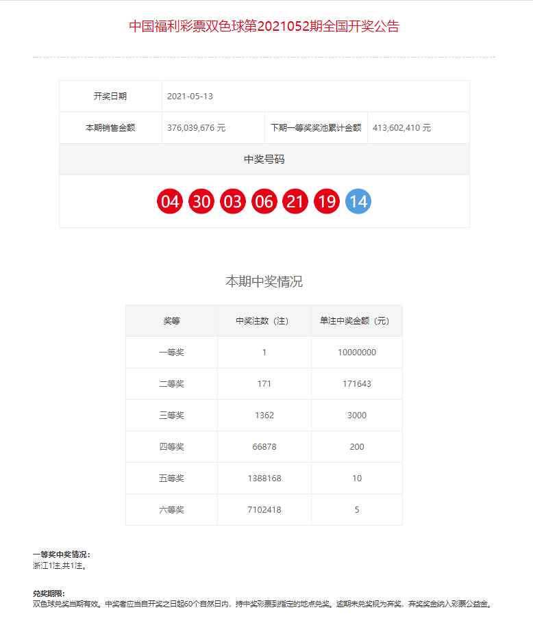 中国福彩双色球开奖官网，探索彩票世界的门户