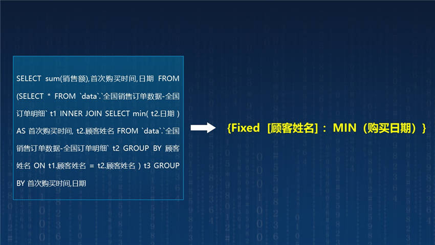 探索3D开奖结果，近300期的奥秘与洞察