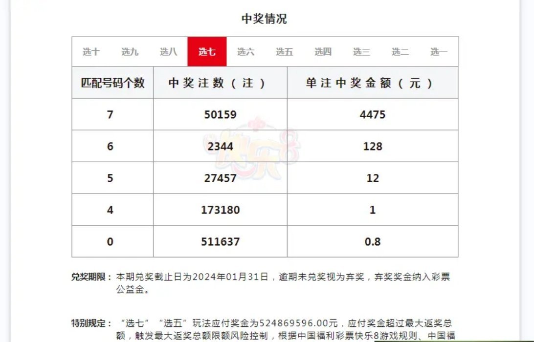 二十二选五开奖结果揭晓，幸运儿诞生，期待再次燃起