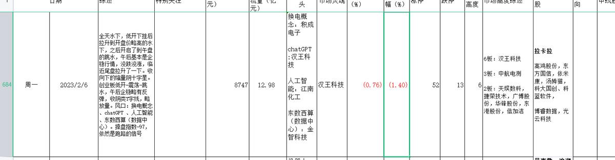 幸运与惊喜的交汇